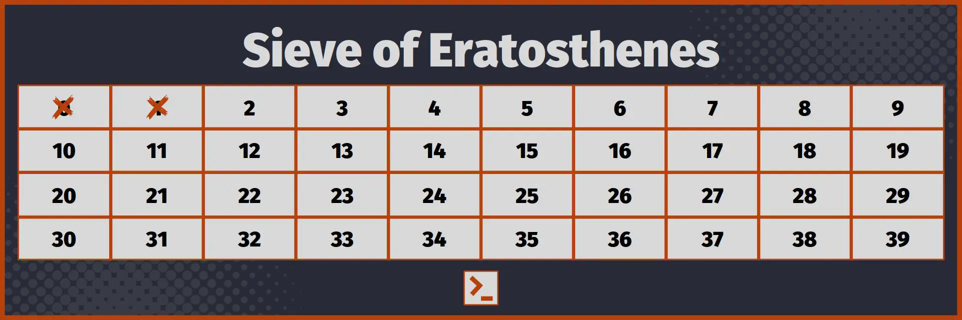 Initialize array for Sieve method